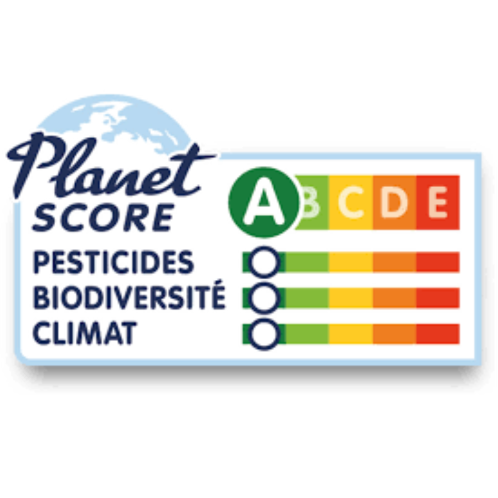 Planet Score